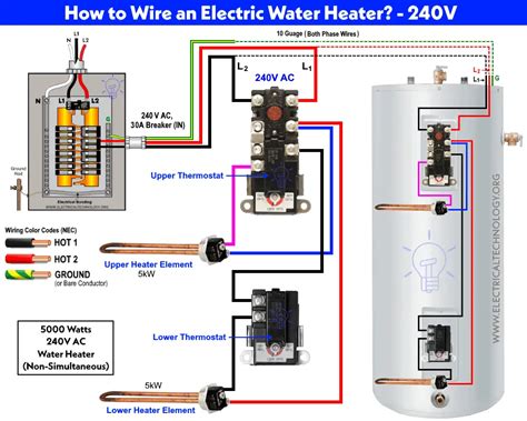 Electric water heater wiring. Things To Know About Electric water heater wiring. 